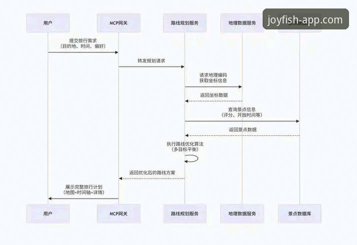 乐鱼体育官方网站 乐鱼体育官方网站正版下载与使用全教程:从入口到体验的深度解析