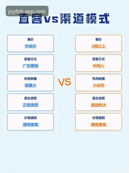 乐鱼体育一键下载安装教程 官方通道 vs 第三方渠道:乐鱼体育一键下载安装教程的终极选择